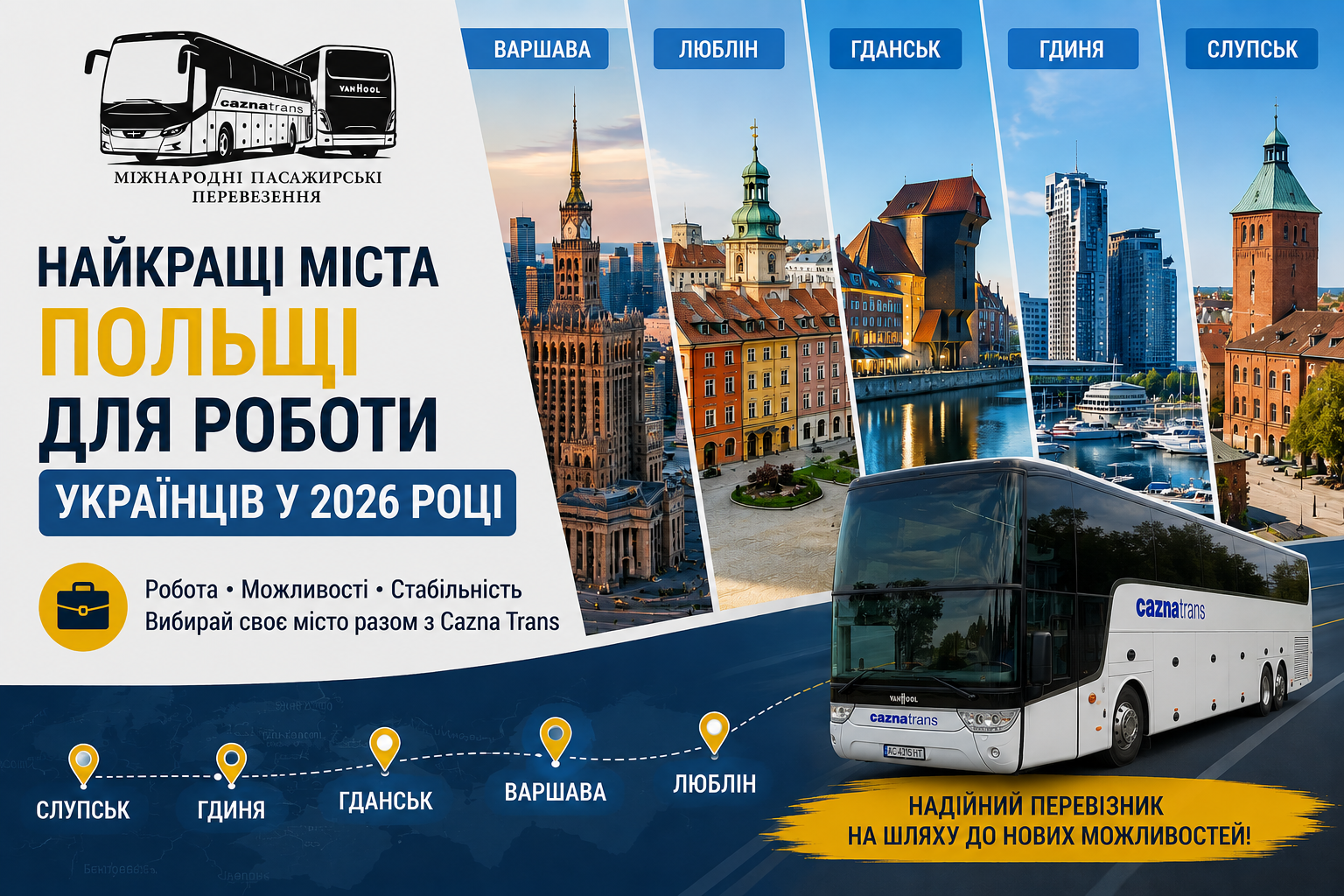 Найкращі міста Польщі для роботи українців у 2026 році