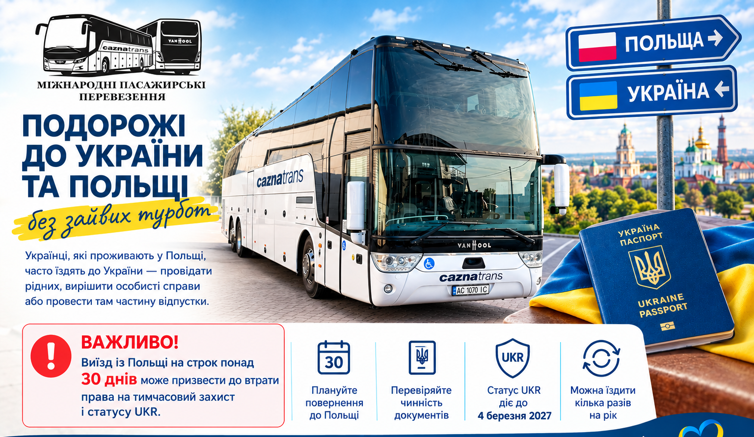 Чи можна виїжджати з Польщі та повертатися назад у 2026 році: правила для українців